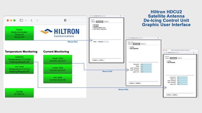 Structure_of_the_Hiltron_HDCU2_de-icing_control_unit_user_interface